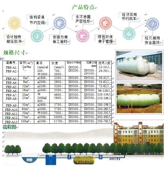 祁门玻璃钢化粪池